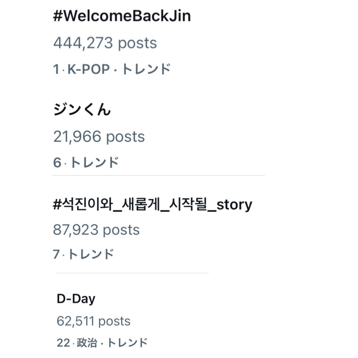 JP_Jinfanbase's tweet photo. ［#JinTrend］240612 8:00
現在の🇯🇵日本トレンド

 #WelcombackJin   1位
   ジンくん                 6位
#석진이와_새롭게_시작될_story   7位
D-Day     22位

KIM SEOKJIN IS BACK
#WelcomeHomeOurAstronaut
#TheAstronautHasLanded
#Jinと始まる新たな物語 https://t.co/dU57HWiBdu