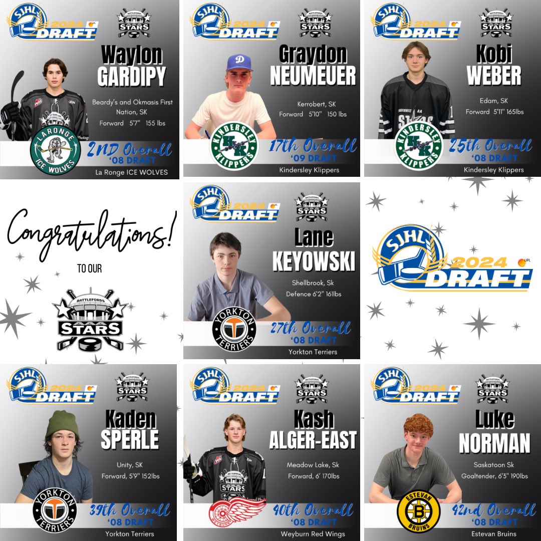 Congratulations to our Stars in the <a href="/theSJHL/">SJHL</a> 2024 Draft!