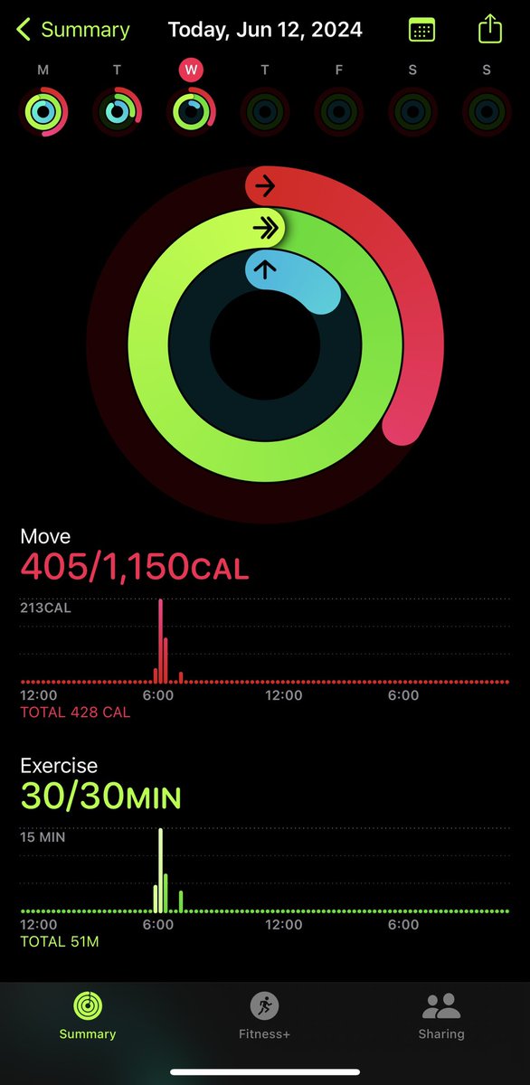 Vicktechboy's tweet image. Start your day off with positivity….#fitness #applefitness #workout