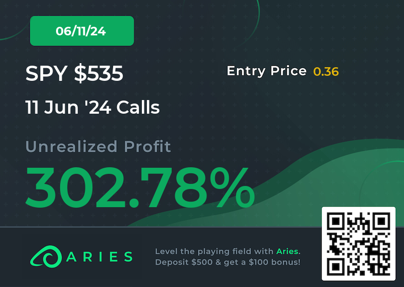 KeanuTrades's tweet photo. $SPY https://t.co/MLZZ4TOMLK