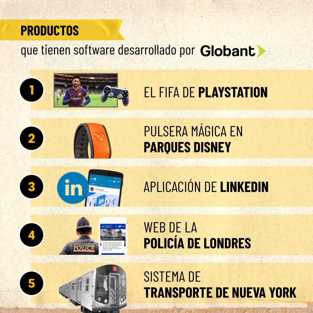 marcasarg_'s tweet photo. Todos mirando el edificio de @Globant en Puerto Madero, pero… ¿qué hace Globant? https://t.co/2eQjUg0Dkl