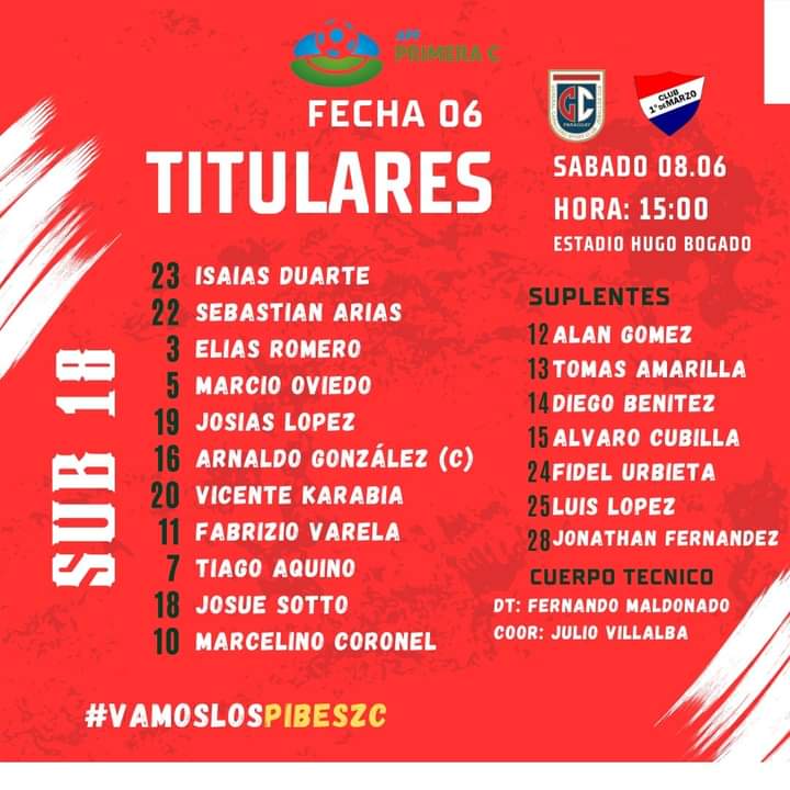 GCSCZC1918's tweet photo. Resultados Fecha 06

GCZC vs 1° de Marzo 
Primera 🤜🤛(1-1)
⚽️ HUGO CENTURION 

Reserva ✅(4-0)
⚽️ ADALBERTO ARMOA 
⚽️ STEVEN ARRUA 
⚽️ JOSE MARTINEZ 
⚽️ SANTHIAGO SEGOVIA 

Sub 18 ✅(2-0)
⚽️ MARCIO OVIEDO 
⚽️ MARCELINO CORONEL 

Sub 16 ✅(2-0)
⚽️ TOBIAS CABRERA 
⚽️ ANGEL FRANCO https://t.co/CZt2lVecEb