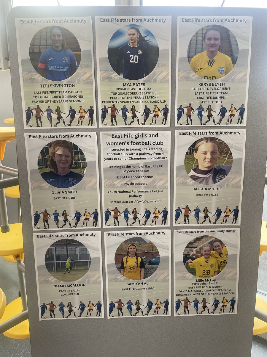 East Fife GWFC tweet media