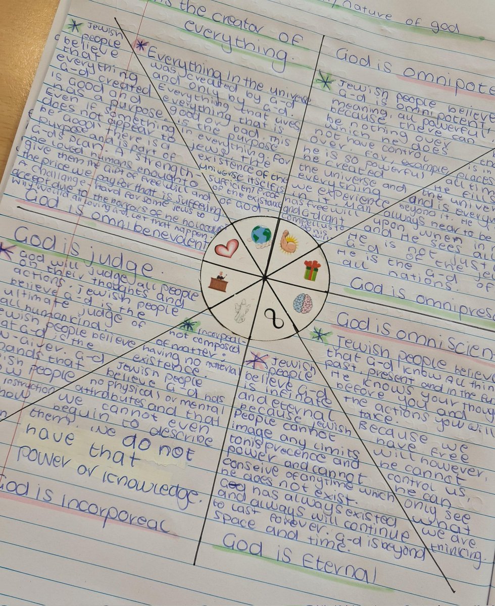 Cathkin High Humanities tweet media