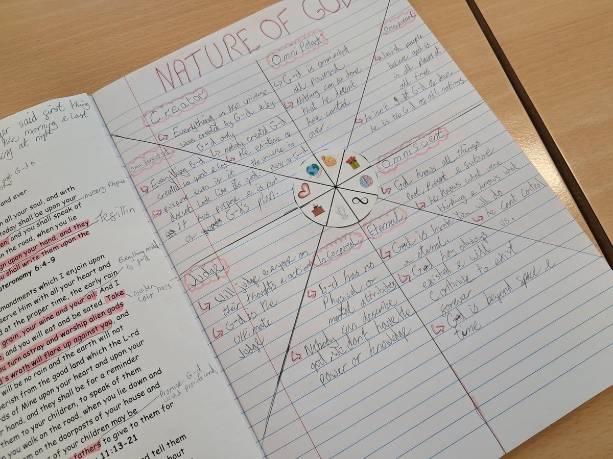 Cathkin High Humanities tweet media