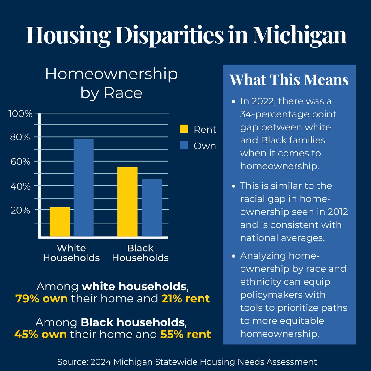 University of Michigan School of Public Health tweet media