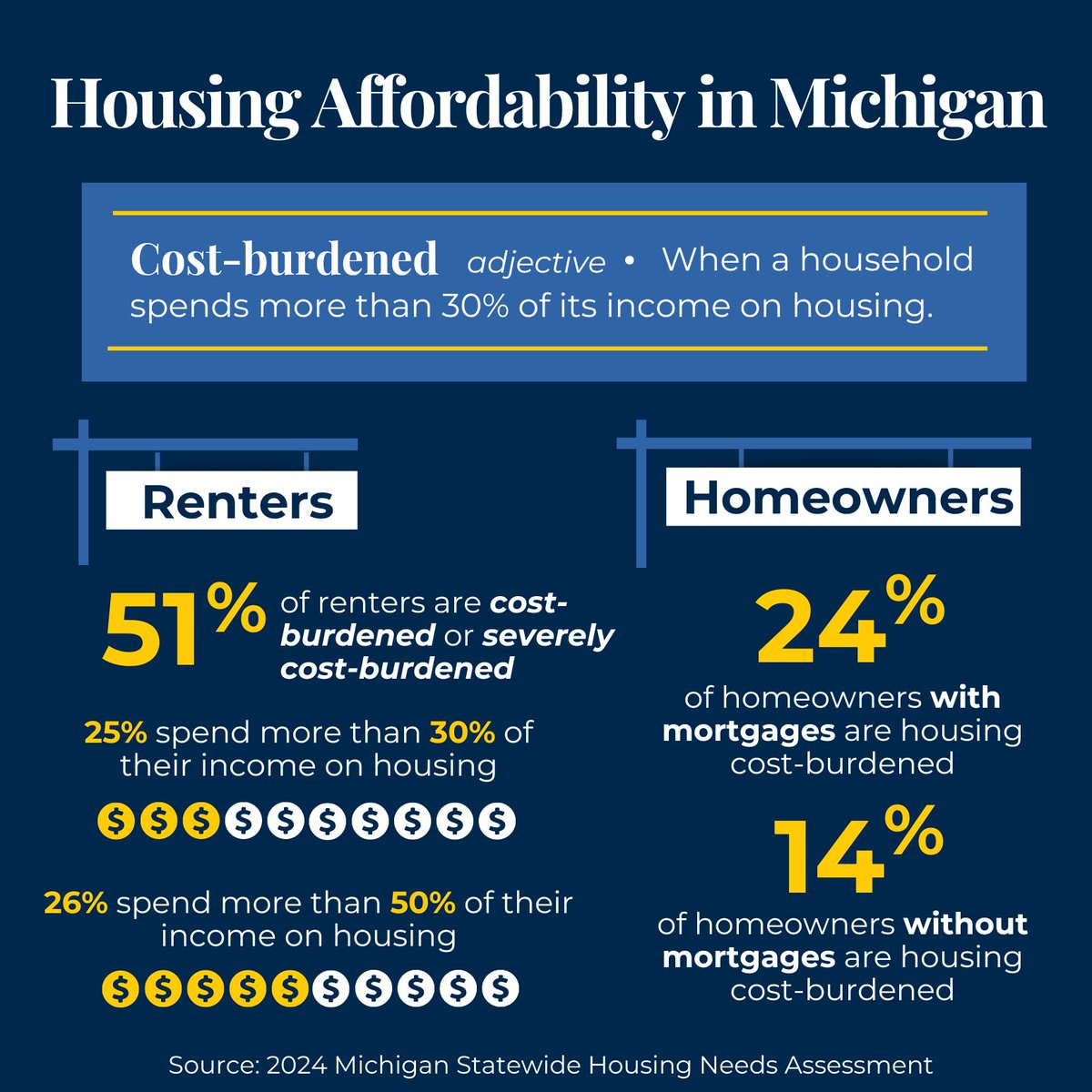 University of Michigan School of Public Health tweet media