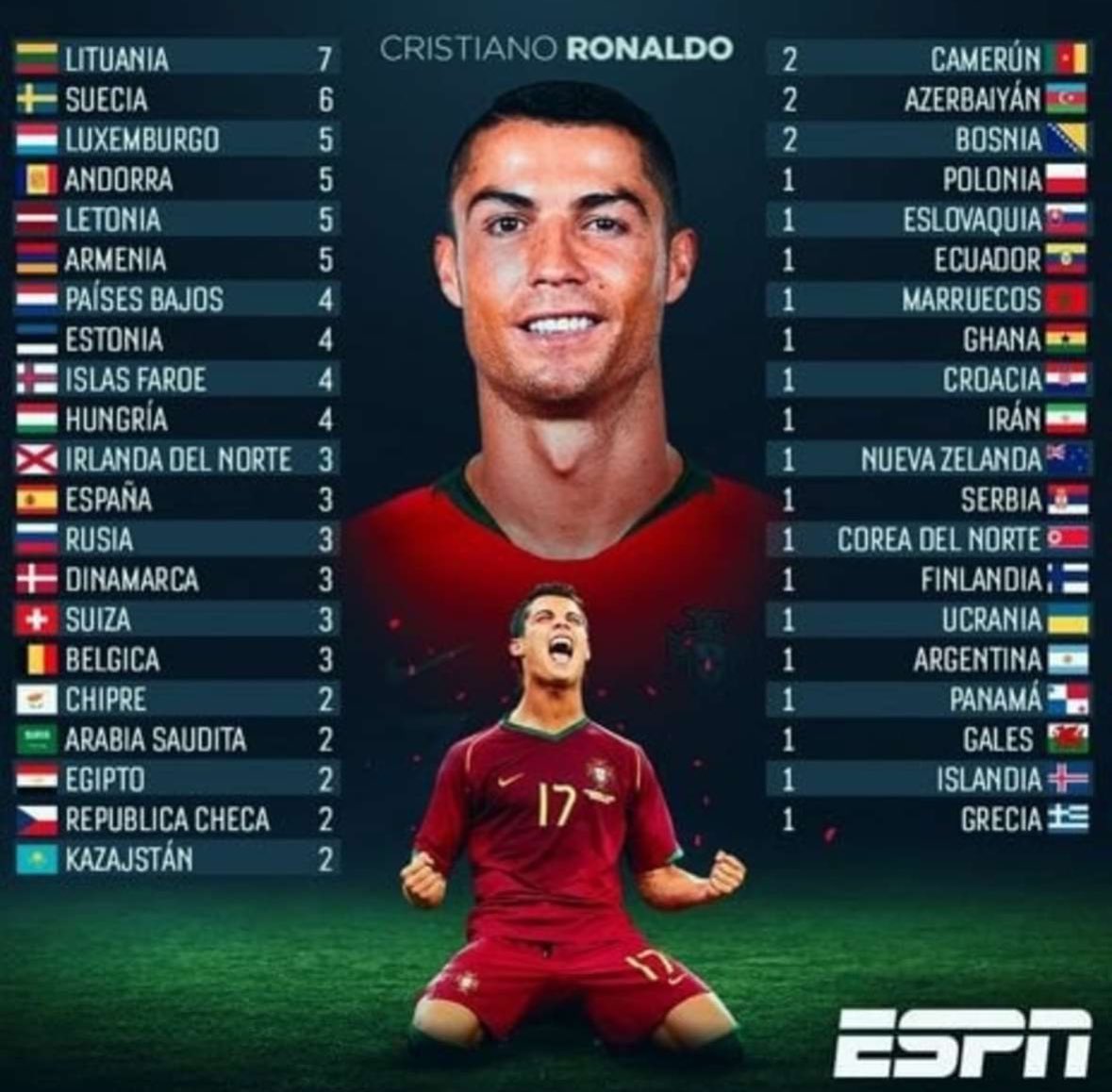 Anis🇩🇿 tweet media