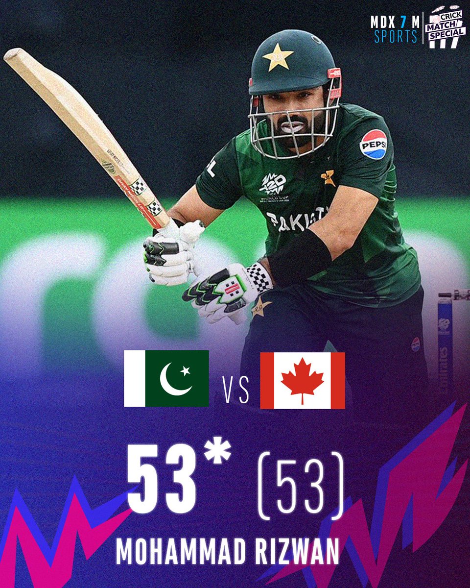 NethSri's tweet photo. A fine unbeaten knock by Mohammad Rizwan 👏👏🔥🏏🌟

#MDX7MCricket | #ICCT20WorldCup2024 | #T20WorldCup | #pakistan | #Canada | #PAKvCAN | #Cricket | #MohammadRizwan https://t.co/SVW7L1kz16