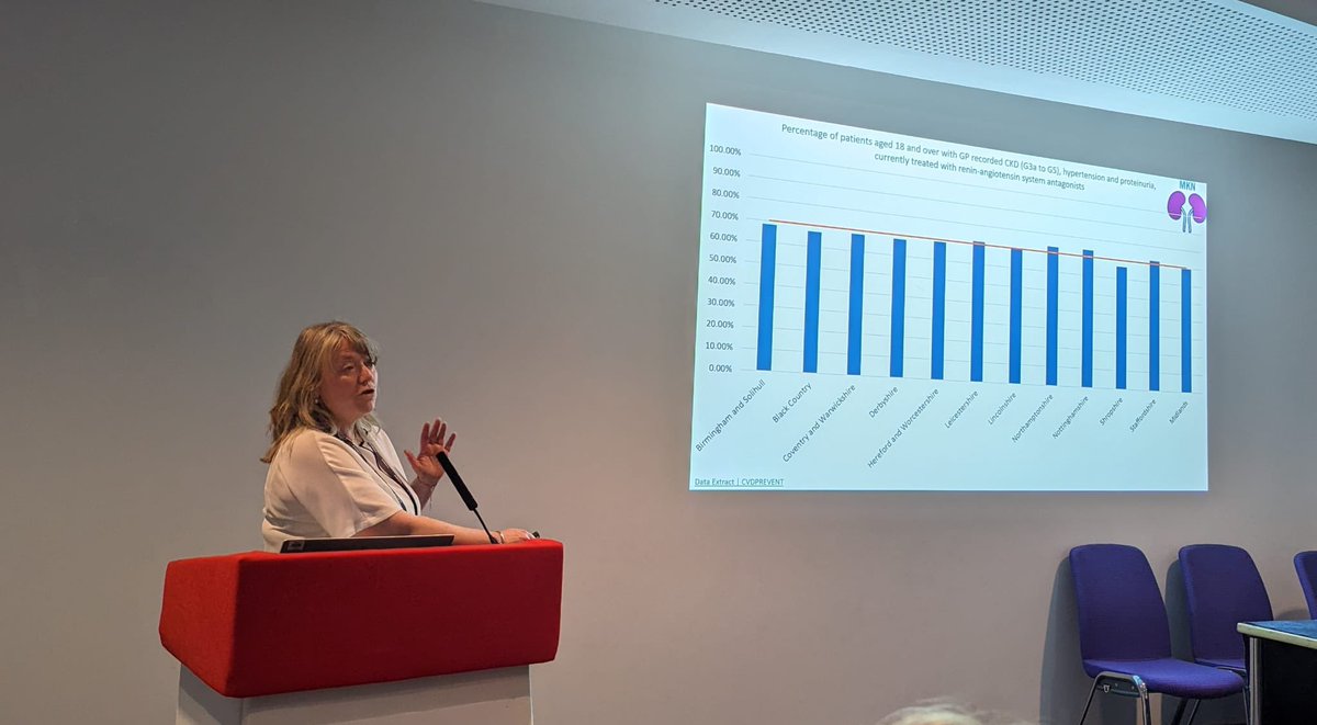 Midlands Operational Delivery Renal Network (@midlandskidney) on Twitter photo Thank you to <a href="/cxby26/">catherine byrne</a> Dr Catherine Byrne for presenting about our CKD work and what we do in the Midlands great session! #ukkw2024 Thank you to <a href="/cxby26/">catherine byrne</a> Dr Catherine Byrne for presenting about our CKD work and what we do in the Midlands great session! #ukkw2024
