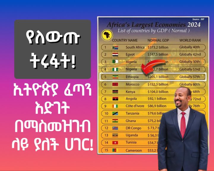 የለውጡ ትሩፋት!! 
ሀገራዊ ለውጡ ከመጣ ጊዜ ጀምሮ ከአፍሪካ ሀገራት መካከል ኢትዮጵያ ፈጣን እድገት ማስመዝገብ ችላለች!! 
#ከእዳ_ወደ_ምንዳ
#ዐብይ_አህመድ