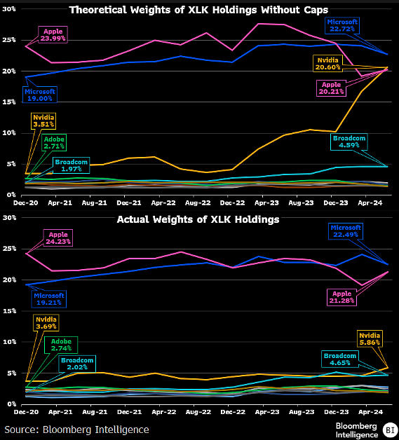 James Seyffart tweet media