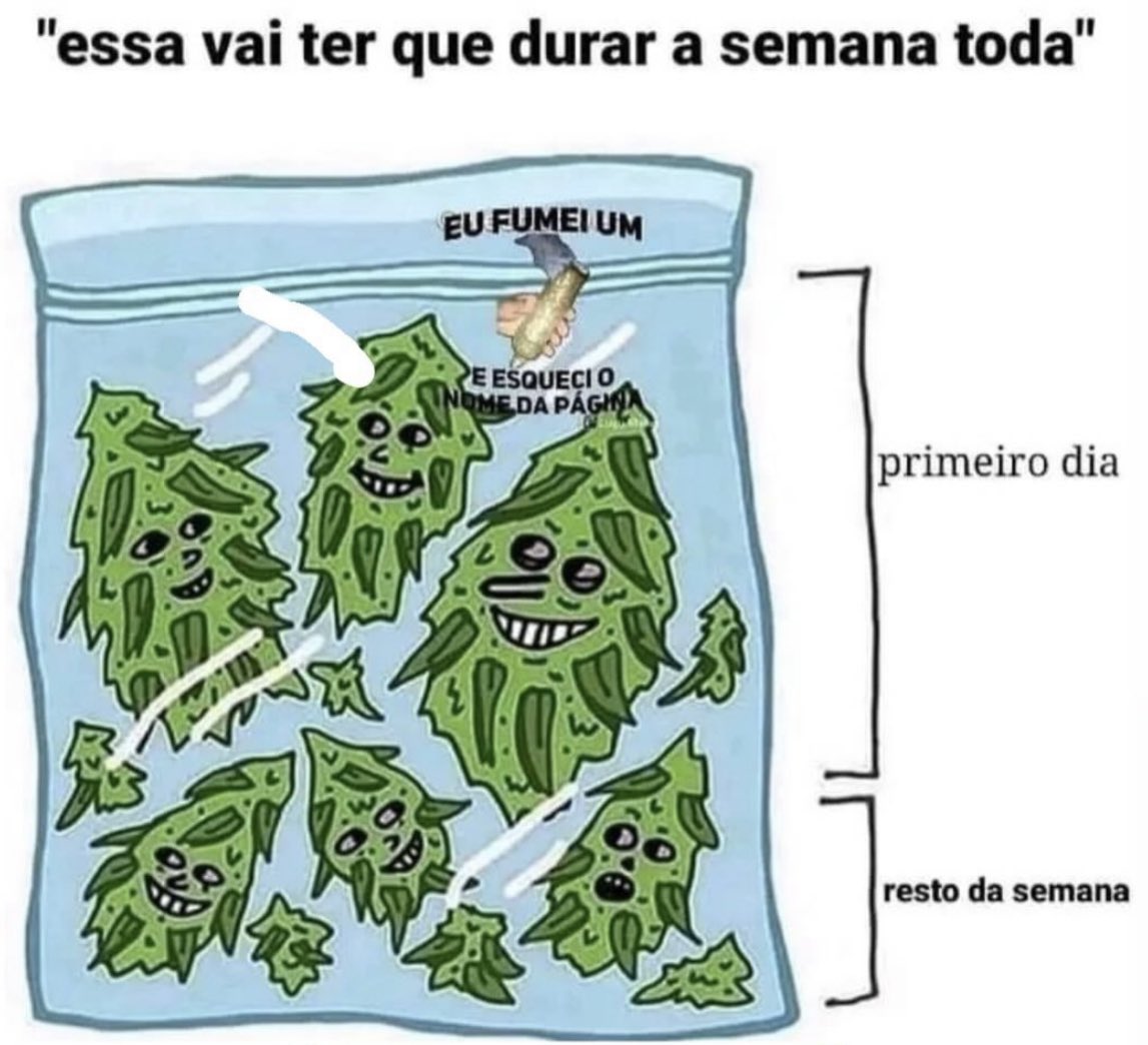 Cannabis Brasil (@canabisbrasil) on Twitter photo 