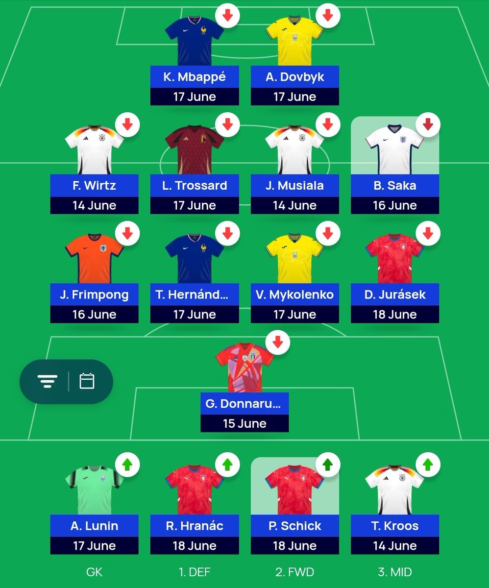 Dominik Kot tweet media