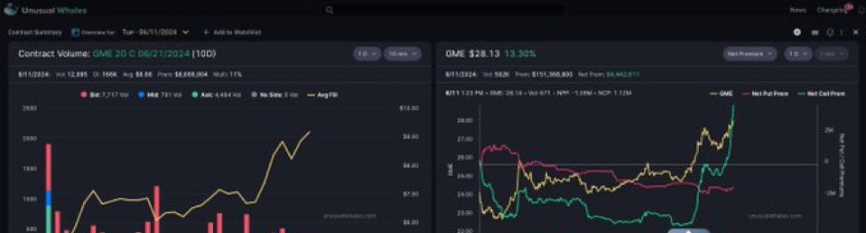 Mike Investing tweet media