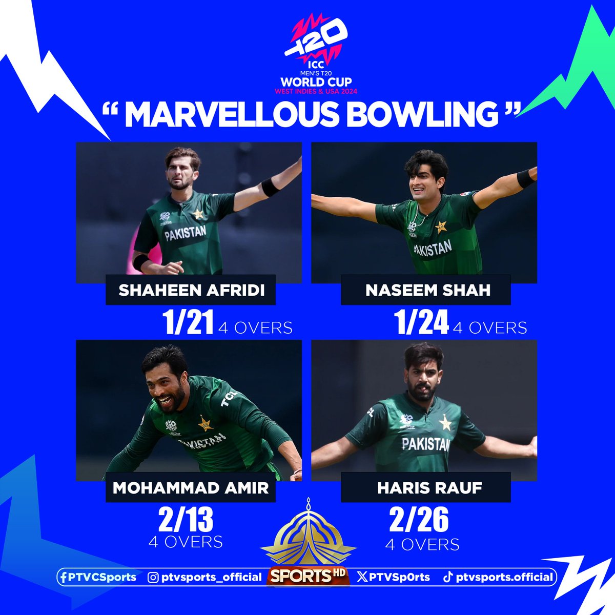 PTVSp0rts's tweet photo. "MARVELLOUS BOWLING"
#GameOnHai
#T20WorldCup
#Pakistan
#Canada
#CANvsPak
#T20WorldCup2024onPTVSports https://t.co/RqKm6M565C