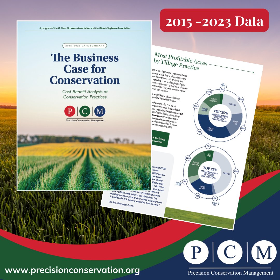 PCM_Farming's tweet photo. NEW PCM data will be published in @Prairie_Farmer magazine hitting mailboxes this week! Applying financial analysis to in-field #conservation practices. Learn more at https://t.co/Csjxl0gtGq @ilcorn @ILSoybean #farmconservation #farmdata https://t.co/cJsRwenxtI
