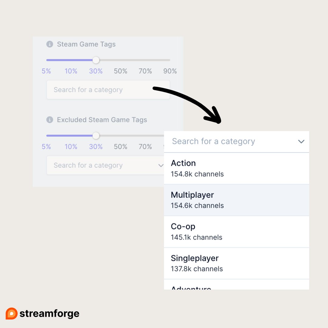 Streamforge's tweet photo. You asked for it, and now it's here: Search creators by the genre of game they play - or exclude whole genres from your search. 🔍 (1/3)

#Streamforge #InfluencerMarketing https://t.co/9m37g9fAe5