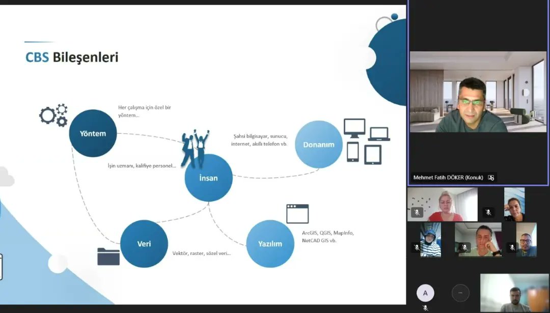 Türk Coğrafya Kurumu Gençlik Birimi tweet media