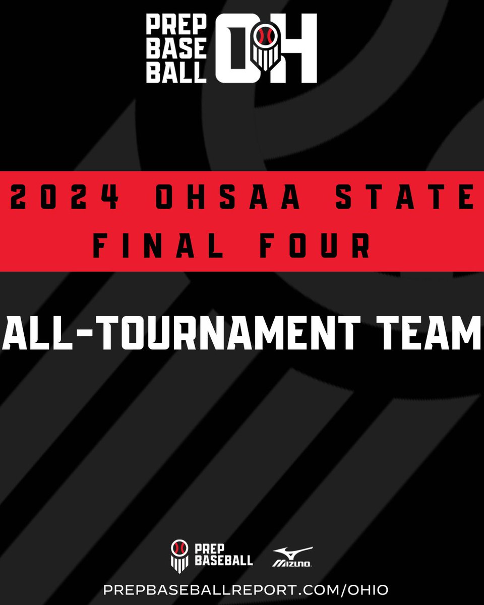 Prep Baseball Ohio (@prepbaseballoh) on Twitter photo ⚾️ 𝟚𝟘𝟚𝟜 𝕆ℍ𝕊𝔸𝔸 𝕋𝕠𝕦𝕣𝕟𝕒𝕞𝕖𝕟𝕥 𝕎𝕣𝕒𝕡-𝕌𝕡
📝 𝓐𝓵𝓵-𝓣𝓸𝓾𝓻𝓷𝓪𝓶𝓮𝓷𝓽 𝓣𝓮𝓪𝓶:
🔗 loom.ly/Cli3BtU
🗣️ The Starting 9 and All-Tourney Teams are announced‼️
#RoadToCanalPark #BeSeen <a href="/OHSBCAwebmaster/">OHSBCA</a> <a href="/OHSAASports/">OHSAA Sports</a> <a href="/NEOBCA/">NEOBCA</a> <a href="/SWOBCA_Base/">SWO Baseball Coaches</a> <a href="/SWOBCA/">SWOBCA</a> <a href="/OHCDBCA/">Central District Baseball Coaches Association</a> ⚾️ 𝟚𝟘𝟚𝟜 𝕆ℍ𝕊𝔸𝔸 𝕋𝕠𝕦𝕣𝕟𝕒𝕞𝕖𝕟𝕥 𝕎𝕣𝕒𝕡-𝕌𝕡
📝 𝓐𝓵𝓵-𝓣𝓸𝓾𝓻𝓷𝓪𝓶𝓮𝓷𝓽 𝓣𝓮𝓪𝓶:
🔗 loom.ly/Cli3BtU
🗣️ The Starting 9 and All-Tourney Teams are announced‼️
#RoadToCanalPark #BeSeen <a href="/OHSBCAwebmaster/">OHSBCA</a> <a href="/OHSAASports/">OHSAA Sports</a> <a href="/NEOBCA/">NEOBCA</a> <a href="/SWOBCA_Base/">SWO Baseball Coaches</a> <a href="/SWOBCA/">SWOBCA</a> <a href="/OHCDBCA/">Central District Baseball Coaches Association</a>