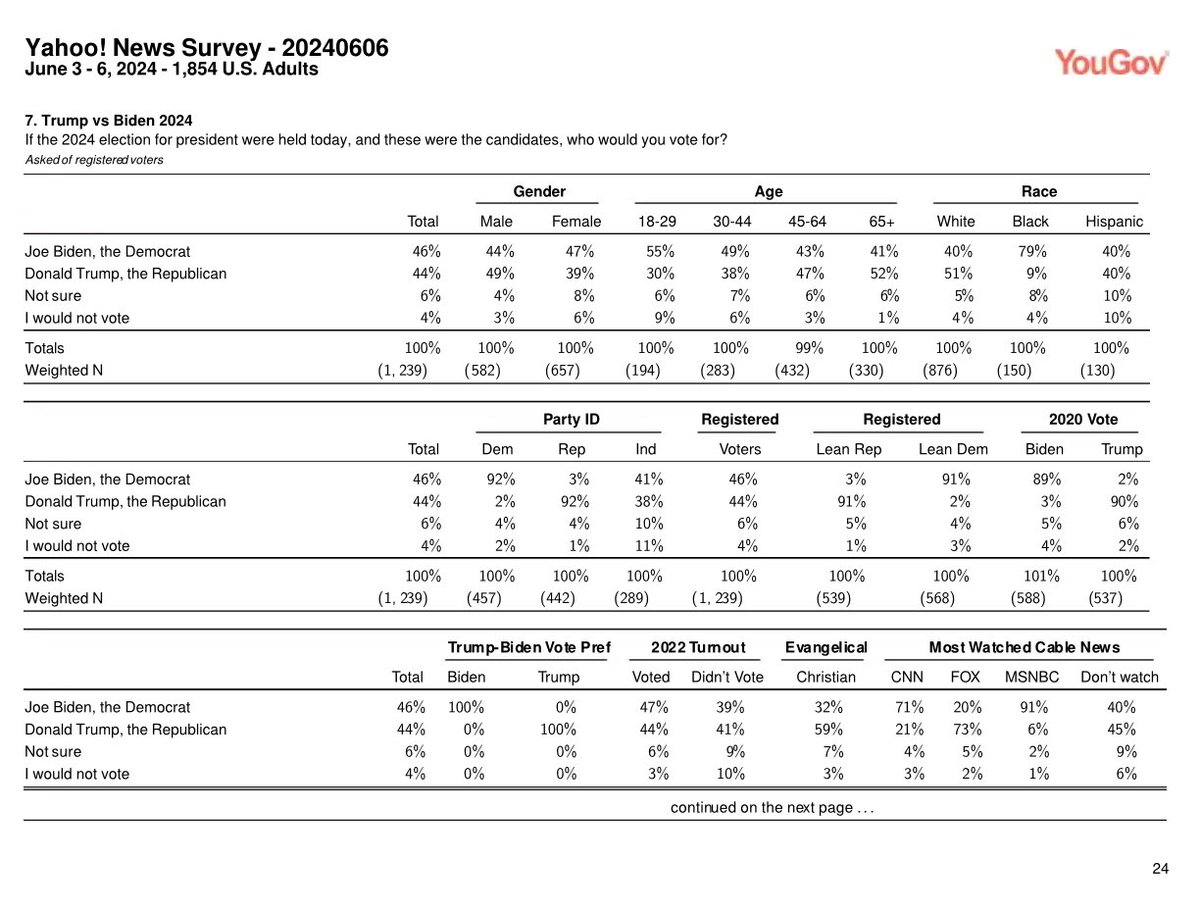 Chris Towler tweet media