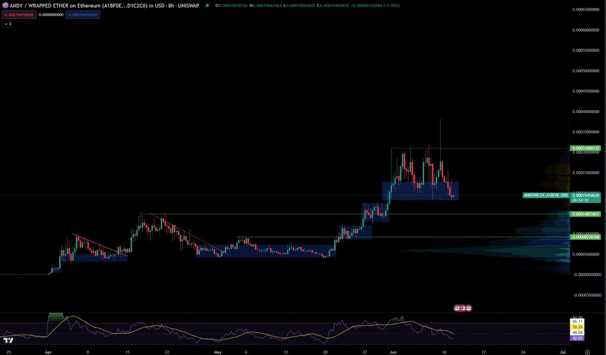 Haris Ebrat tweet media