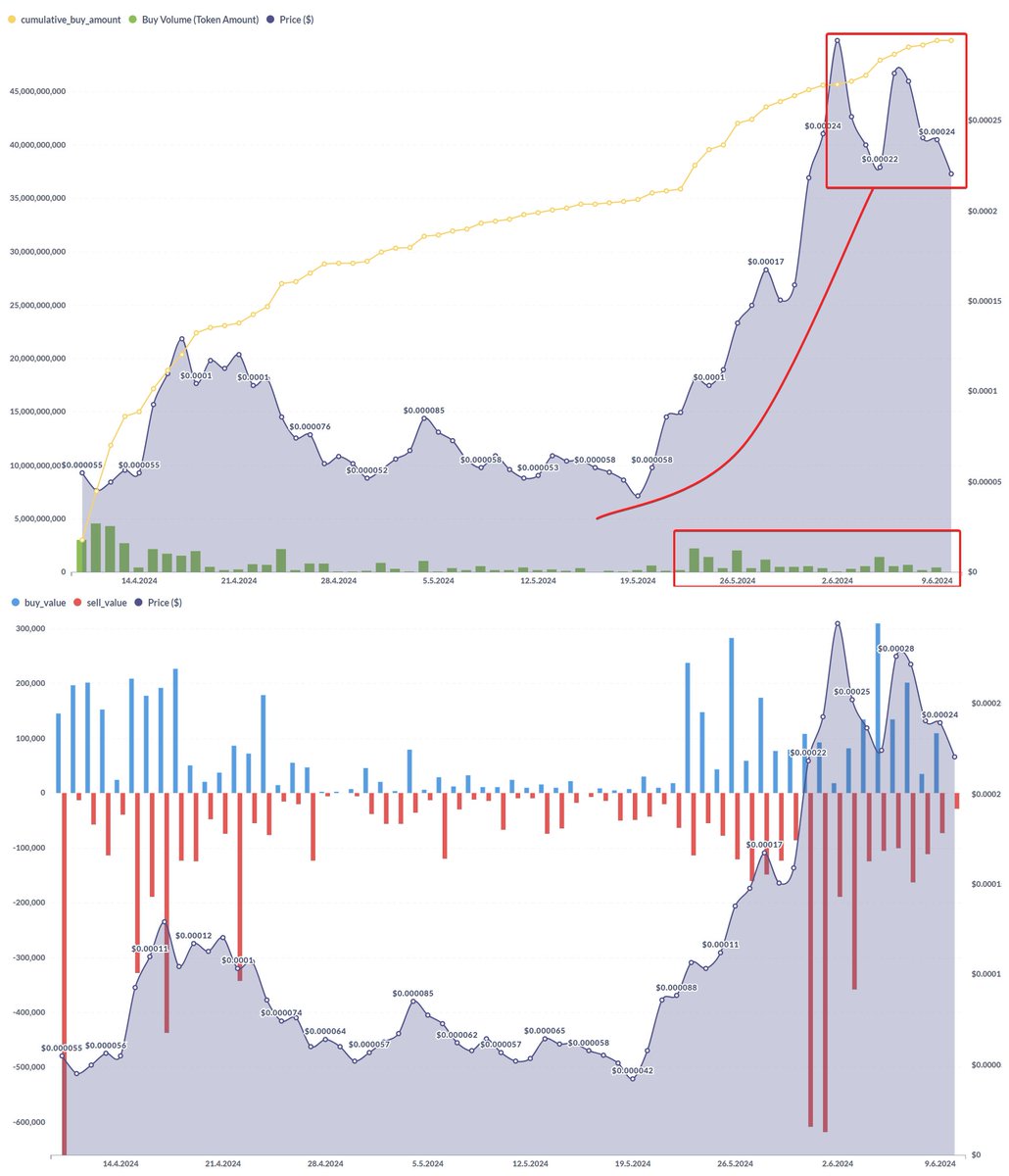 Haris Ebrat tweet media