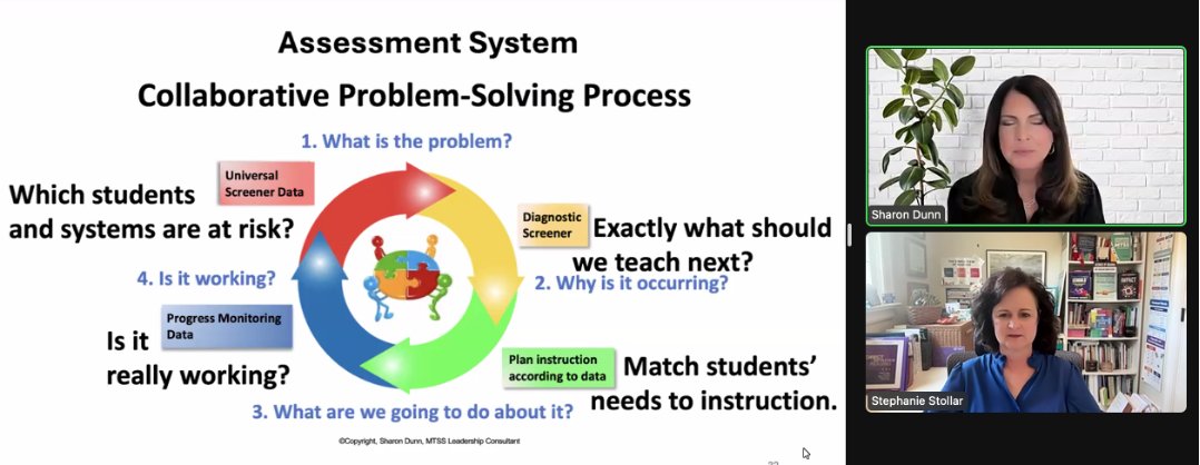 Renata Archie, Ed.D. (@raliteracy) on Twitter photo #PaTTANLit2024 is happening. <a href="/sdunn_sharon/">Sharon Dunn</a> and <a href="/sstollar6/">Stephanie Stollar</a> dug into the effective systemic practices a principal must establish in order to be responsive to student needs. #MTSS #PaTTANLit2024 is happening. <a href="/sdunn_sharon/">Sharon Dunn</a> and <a href="/sstollar6/">Stephanie Stollar</a> dug into the effective systemic practices a principal must establish in order to be responsive to student needs. #MTSS