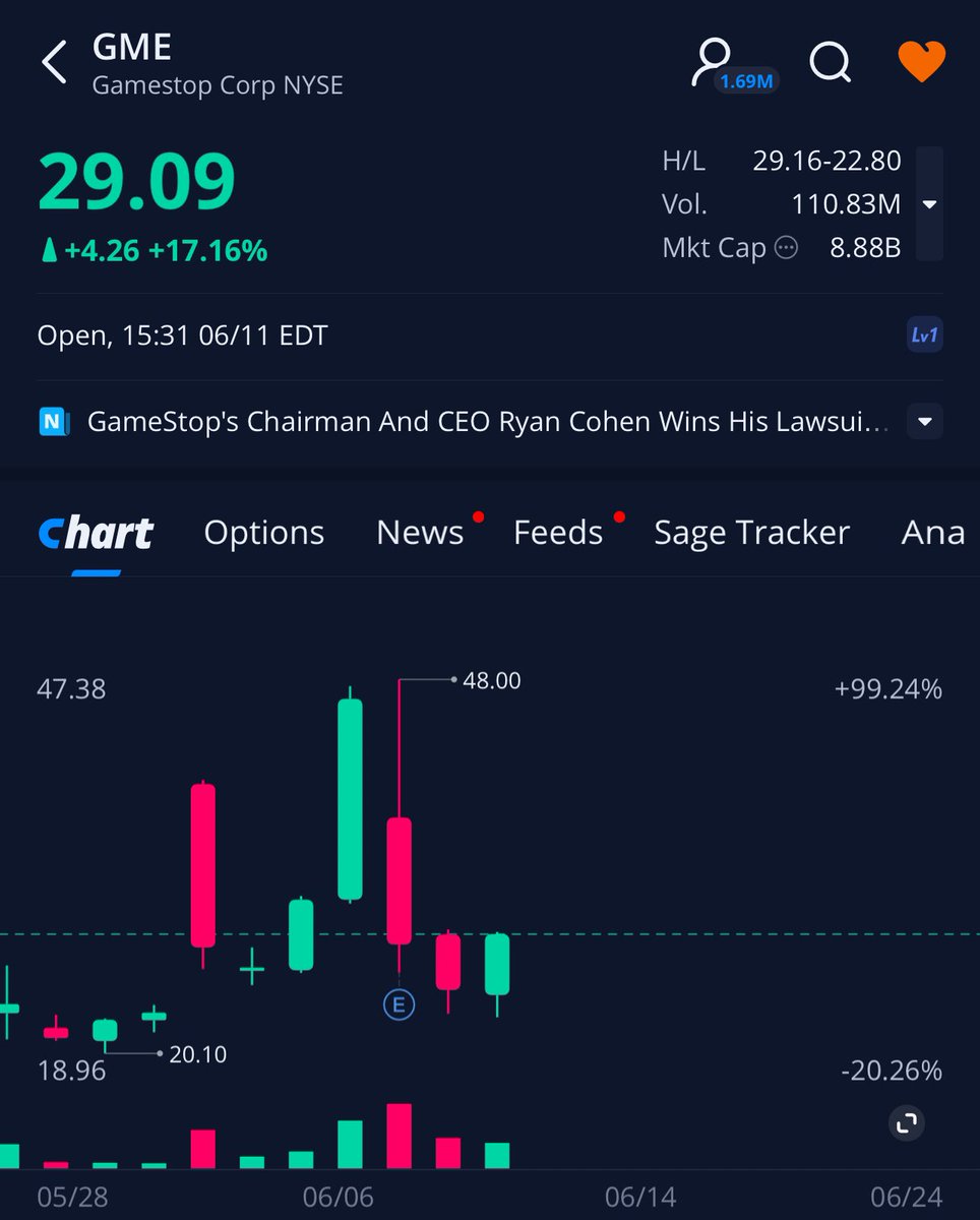 early ideas  tweet media