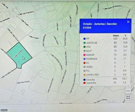 Mi mejor amiga fue presidenta de mesa en esa sección y me asegura que el número de votos a JUNTS ha sido de CERO y no 83.

Menudo PUCHERAZO !
