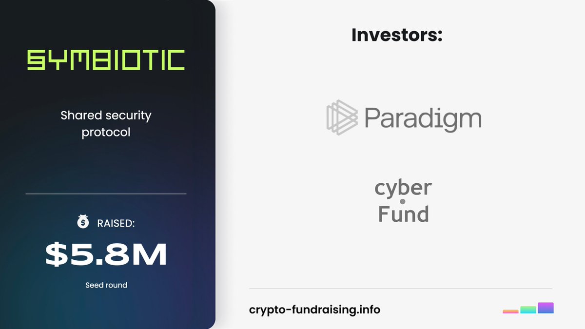 Shared security protocol @symbioticfi raised $5.80M in a Seed funding round  led by @Paradigm, @cyberFund_. https://t.co/11uKML7BjR
