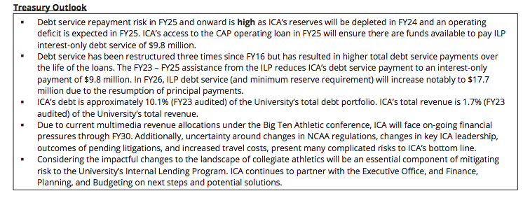 wilnerhotline's tweet image. UW regents scheduled to meet Thursday. Athletic dept finances will be discussed. Huskies have options for short-term relief but under some duress.