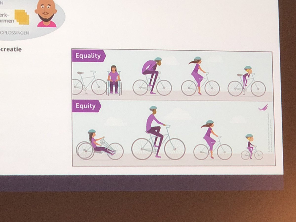 This is a lovely - and very Dutch - way of representing the difference between equality and equity at #FuseConf24 🚴🏽