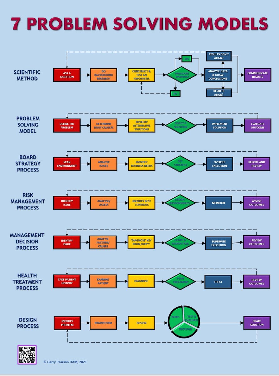 InterestingSTEM tweet picture