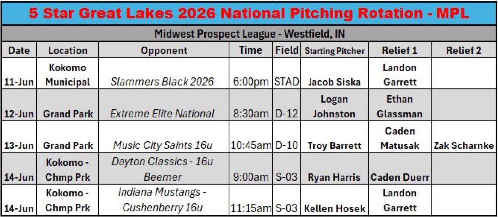 Jacob Siska tweet media