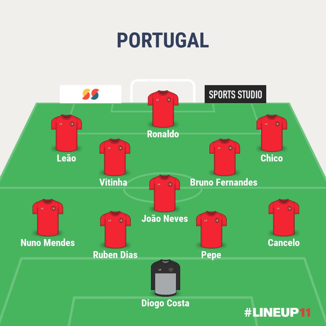 Qualquer coisa que não seja isto contra a Chéquia devia de dar despedimento ao careca