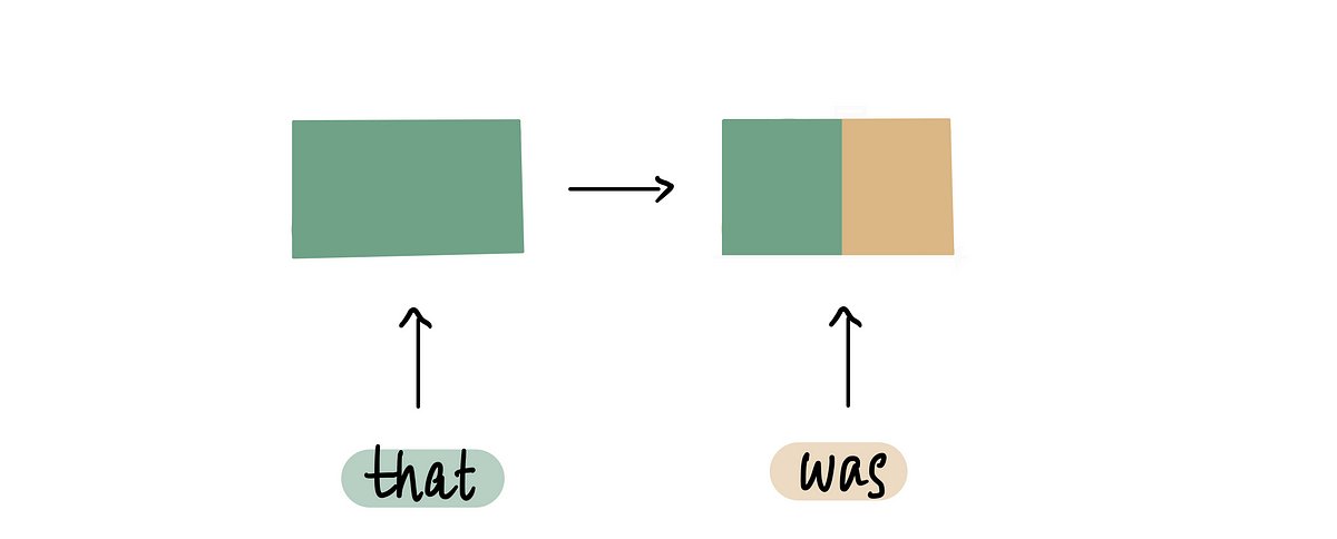 AI__TECH's tweet photo. Deep Learning Illustrated, Part 4: Recurrent Neural Networks https://t.co/LRkRtLxynU #recurrentneuralnetwork https://t.co/99C1nvoaf4