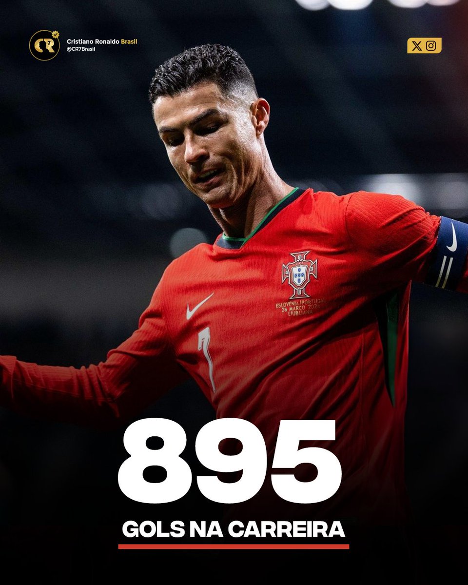 CR7 Brasil tweet media