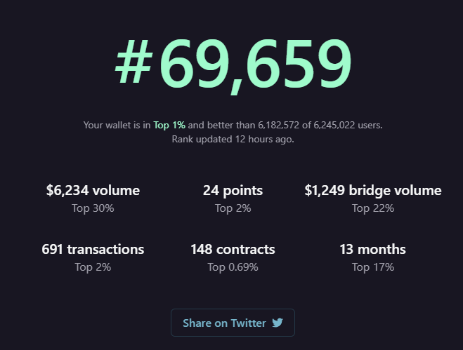 neron.near "❤️ Memecoin" '🟣 $LOL' tweet media