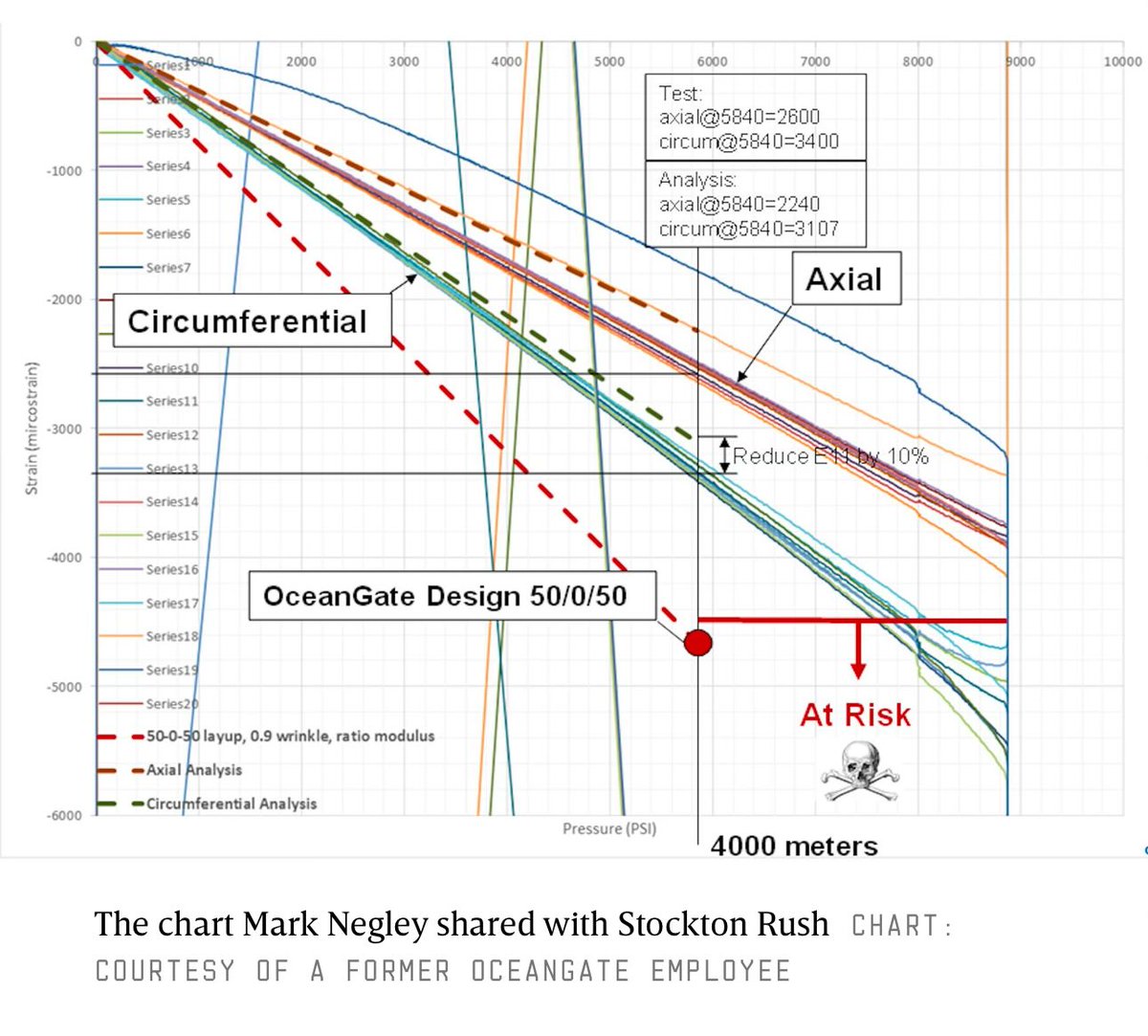 Chris Combs (iterative design enjoyer) tweet media