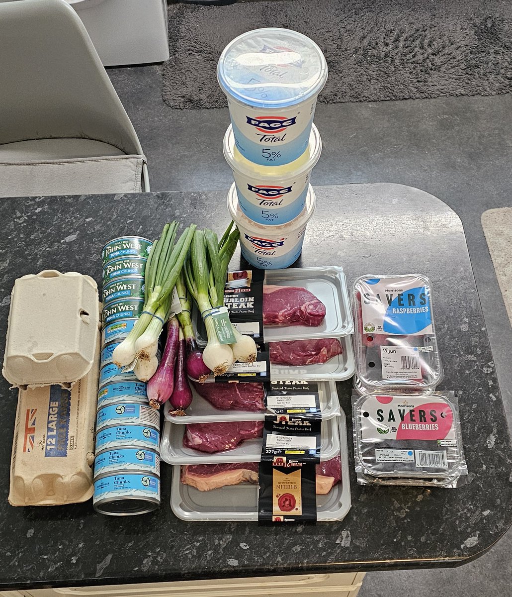 DannyOverton4's tweet photo. Keeping my protein game strong for the next 5 days!

18 Eggs:120g
5 Steaks:220g
3 x 1kg Natural Greek Yogurt:300g
Whey Protein (mixed into Yogurt):180g
12 Tins of Tuna:300g
10 Chicken Breasts (not in pic):300g

1420g of protein = 284g per day.💪
 
#Protein #gym #Weightlifting https://t.co/44bnhhks1P