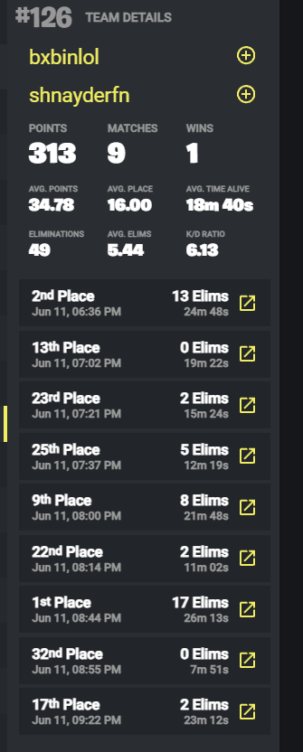 first time playing ME