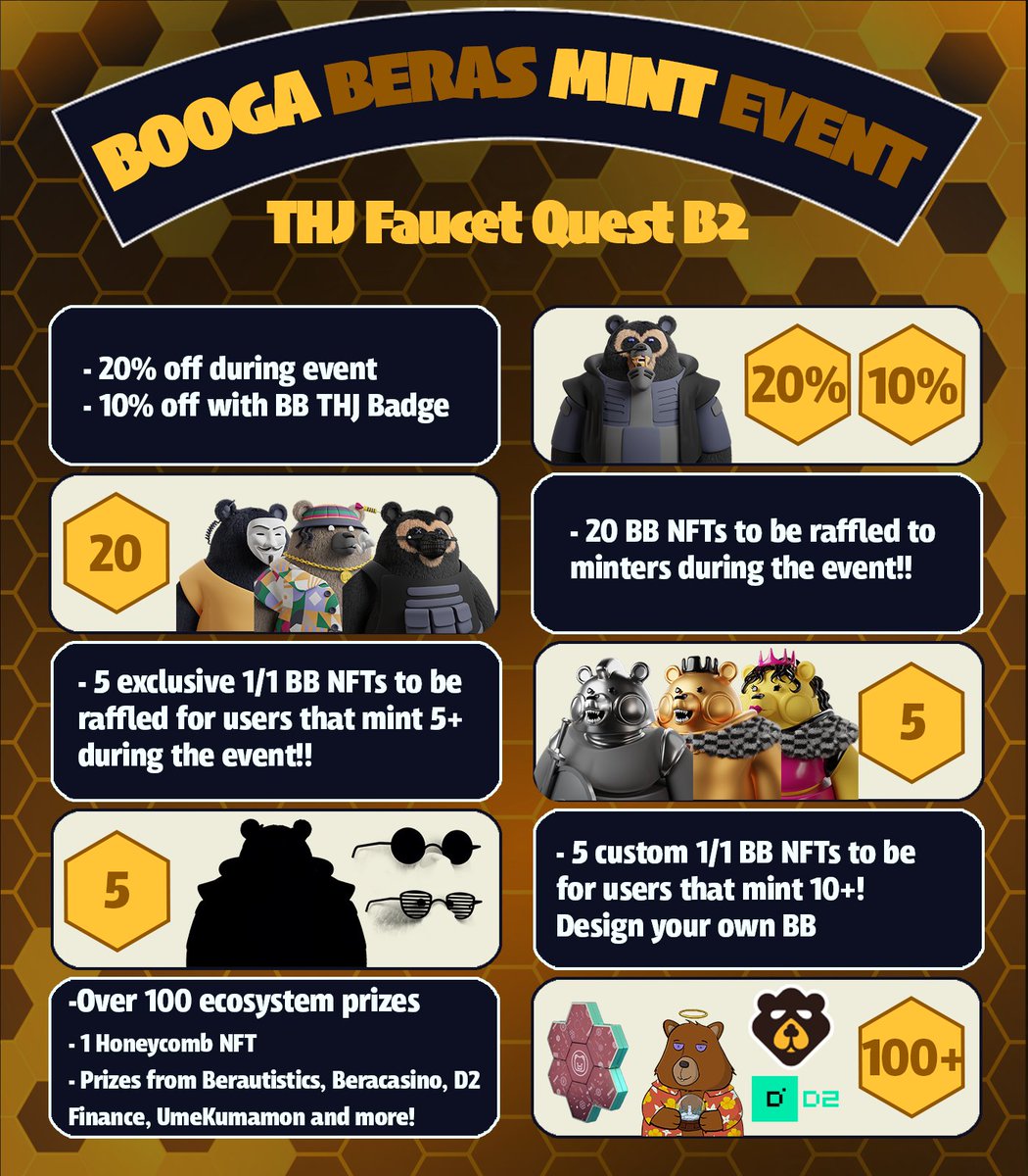 Booga Beras 🐻⛓️ (@boogaberas) on Twitter photo BB Mint Event x <a href="/0xhoneyjar/">the honey jar 🐼⛓️🧲</a> Quest B2
Need some B2 $BERA or more Booga Beras? Now's your chance!
For this event, mint your BB at a discount and get a chance to win 100's of prizes!
Starts June 12 4:20PM UTC
Quest at: faucet.0xhoneyjar.xyz/quests
Details at: link.medium.com/ZOrWM3kMlKb BB Mint Event x <a href="/0xhoneyjar/">the honey jar 🐼⛓️🧲</a> Quest B2
Need some B2 $BERA or more Booga Beras? Now's your chance!
For this event, mint your BB at a discount and get a chance to win 100's of prizes!
Starts June 12 4:20PM UTC
Quest at: faucet.0xhoneyjar.xyz/quests
Details at: link.medium.com/ZOrWM3kMlKb