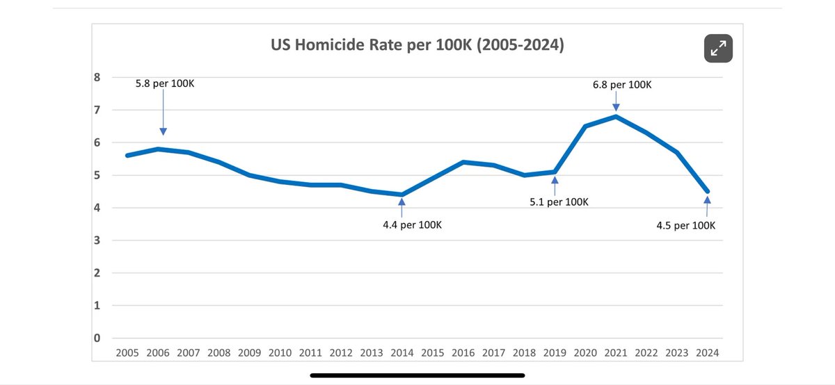 Erik Brynjolfsson tweet media