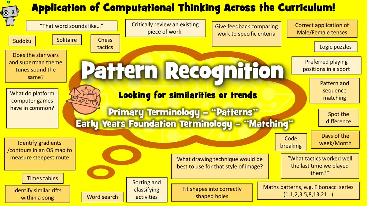 MartaCaldera7's tweet photo. Practical ideas for promoting computational thinking across the curriculum..... a picture`s worth more than 1,000 words:)) Credit to Tes - Education Jobs, Teaching Resources, School Software &amp; Magazine
#FRIT7234Summer24 https://t.co/ZsdV49qkwX