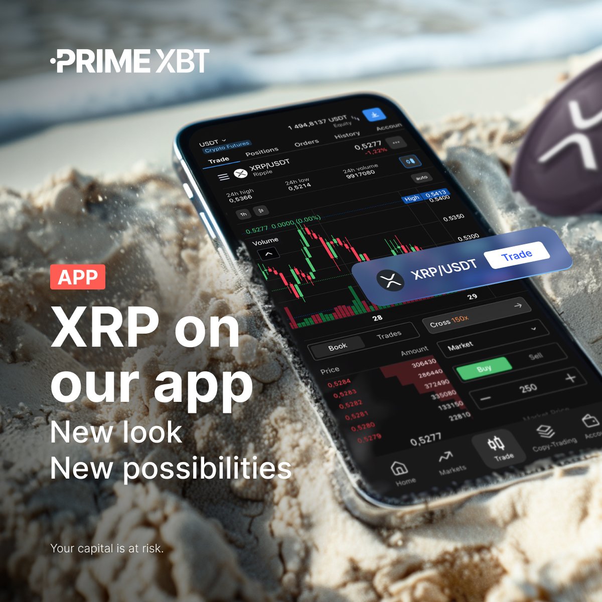 The Hidden Mystery Behind PrimeXBT Forex