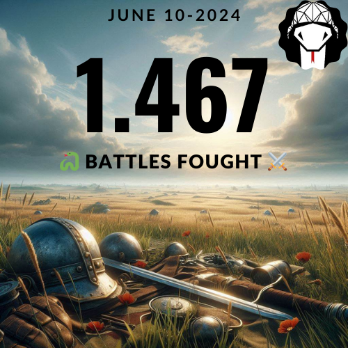 🐍 The Meme Points competition has come to an end!

With around 1500 battles fought in the fields of Serpenterra🔥, the fierce combat concludes. 🪖

Congratulations to all the brave soldiers who participated! 🫡

Stay tuned for upcoming announcements. 💪⚔️

#SnakeSoldiers