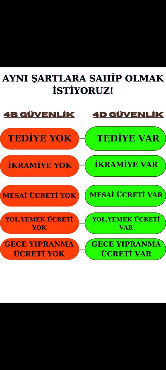 #kamukorumamemurlari