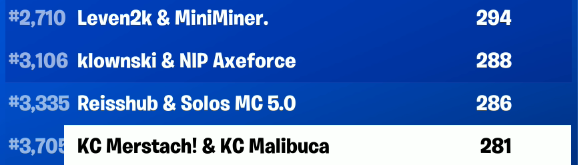 QueasyFN's tweet image. You know how horrible this meta is when this is happening