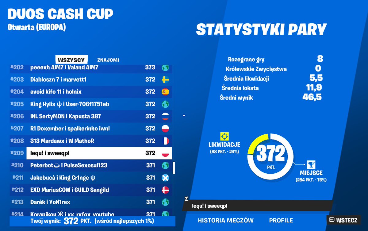 lequFNBR's tweet image. #209 DUOS CC w/ @Sweeqfn_ 🏆